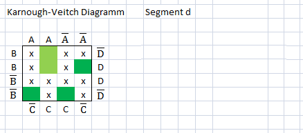 03_karnough-veitch-segment-d.png.1aedd3694ce37dc59ea1e9ab2847324a.png