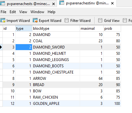 pvparenachestinv.png.8bf3d2bce041726dfc1382b6c2babbf1.png