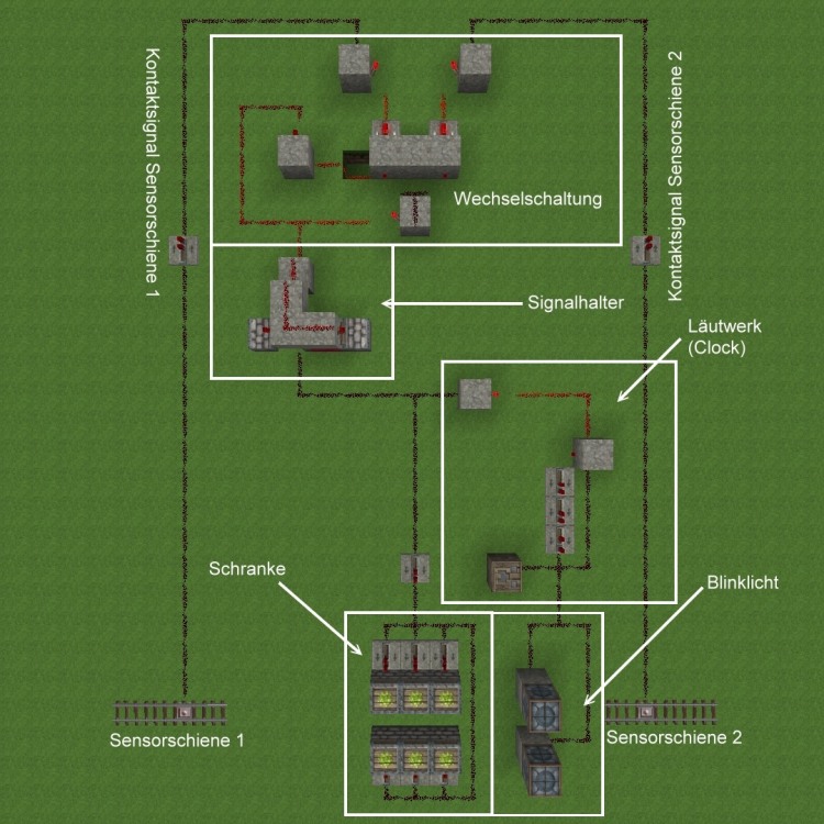 Bahnschranke_Redstoneschaltung.jpg