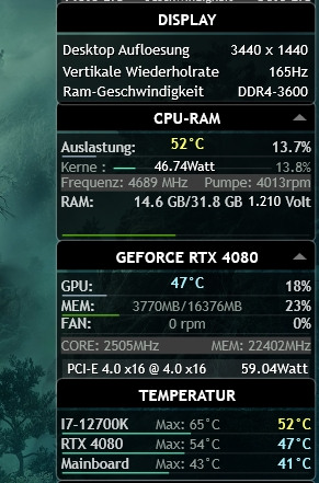 02-06-2024 16_08_00-C__Users_kevin_Documents_Rainmeter_Skins_Kevin_aida64_Temps_Temps.ini.jpg